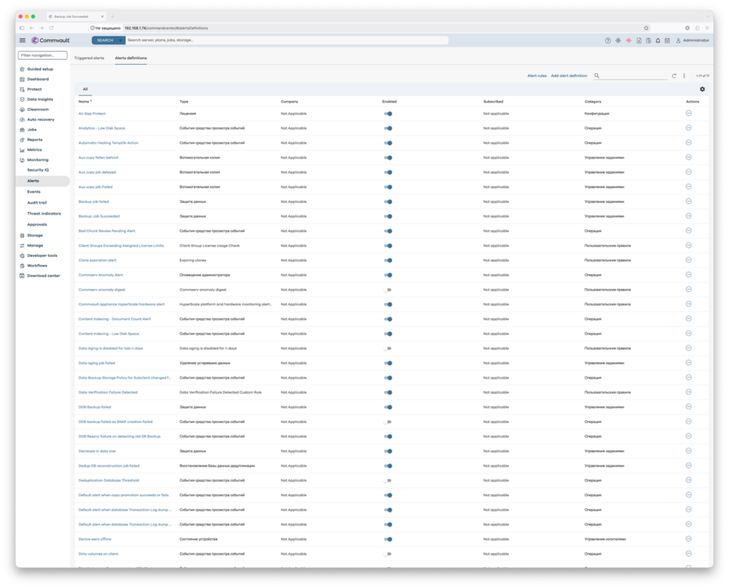 Вкладка Alerts definitions в Command Center Commvault со списком 77 предопределённых алертов