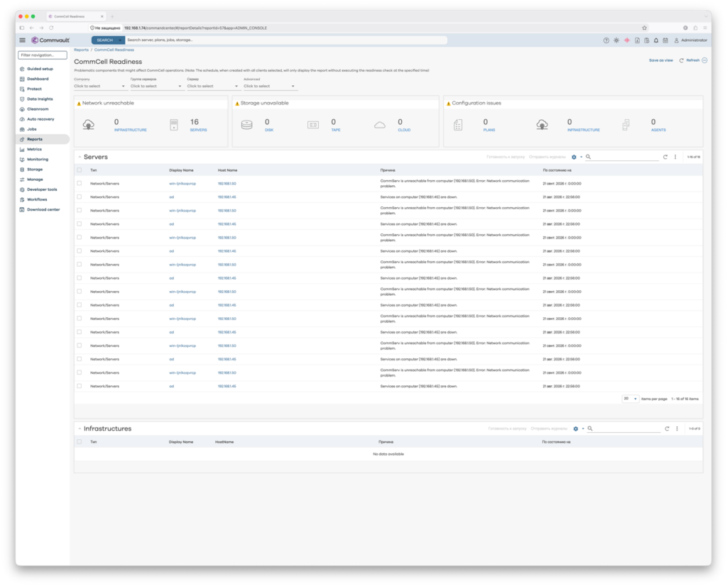 Отчёт CommCell Readiness в Command Center Commvault со списком проблемных компонентов