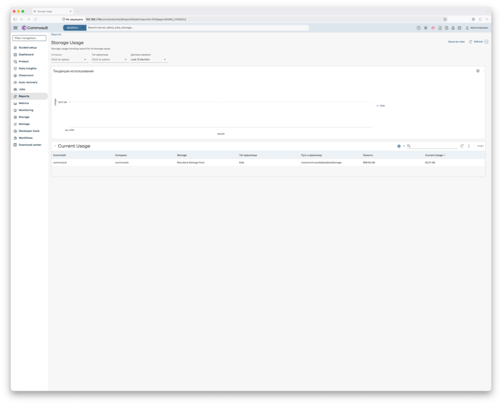 Отчёт Storage Usage в Command Center Commvault с графиком тенденции использования хранилища